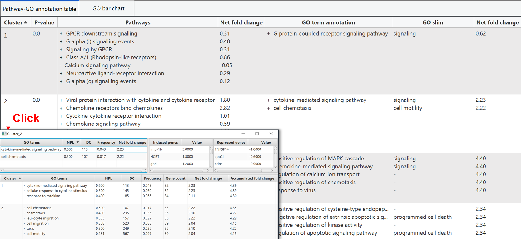 pathway_annotation_table