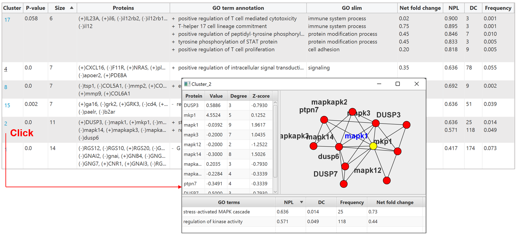 pathway_annotation_table